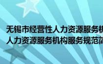 无锡市经营性人力资源服务机构服务规范(对于无锡市经营性人力资源服务机构服务规范简单介绍)