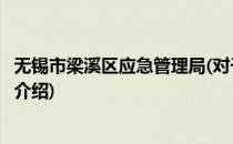 无锡市梁溪区应急管理局(对于无锡市梁溪区应急管理局简单介绍)