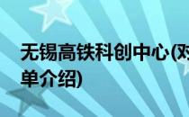 无锡高铁科创中心(对于无锡高铁科创中心简单介绍)