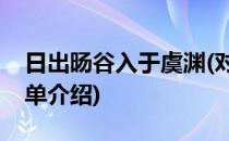 日出旸谷入于虞渊(对于日出旸谷入于虞渊简单介绍)