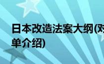 日本改造法案大纲(对于日本改造法案大纲简单介绍)
