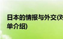日本的情报与外交(对于日本的情报与外交简单介绍)