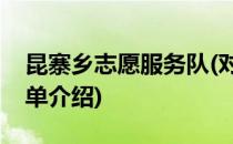 昆寨乡志愿服务队(对于昆寨乡志愿服务队简单介绍)