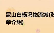 昆山白杨湾物流城(对于昆山白杨湾物流城简单介绍)