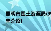 昆明市国土资源局(对于昆明市国土资源局简单介绍)
