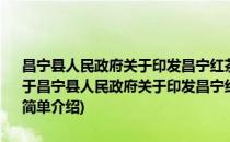 昌宁县人民政府关于印发昌宁红茶地理标志产品保护管理办法的通知(对于昌宁县人民政府关于印发昌宁红茶地理标志产品保护管理办法的通知简单介绍)