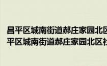 昌平区城南街道郝庄家园北区社区青年志愿者服务队(对于昌平区城南街道郝庄家园北区社区青年志愿者服务队简单介绍)