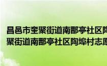 昌邑市奎聚街道南鄑亭社区陶埠村志愿服务队(对于昌邑市奎聚街道南鄑亭社区陶埠村志愿服务队简单介绍)