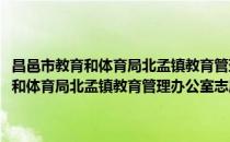 昌邑市教育和体育局北孟镇教育管理办公室志愿服务队(对于昌邑市教育和体育局北孟镇教育管理办公室志愿服务队简单介绍)