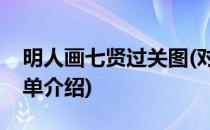 明人画七贤过关图(对于明人画七贤过关图简单介绍)