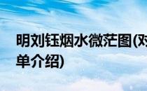 明刘钰烟水微茫图(对于明刘钰烟水微茫图简单介绍)