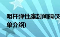 明杆弹性座封闸阀(对于明杆弹性座封闸阀简单介绍)