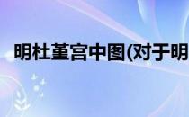 明杜堇宫中图(对于明杜堇宫中图简单介绍)