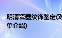 明清瓷器纹饰鉴定(对于明清瓷器纹饰鉴定简单介绍)