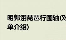 明郭诩琵琶行图轴(对于明郭诩琵琶行图轴简单介绍)