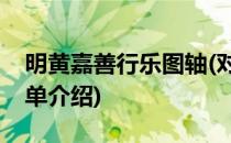 明黄嘉善行乐图轴(对于明黄嘉善行乐图轴简单介绍)