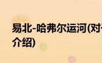 易北-哈弗尔运河(对于易北-哈弗尔运河简单介绍)