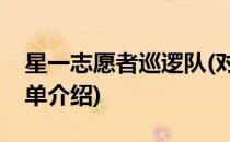 星一志愿者巡逻队(对于星一志愿者巡逻队简单介绍)