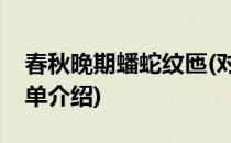 春秋晚期蟠蛇纹匜(对于春秋晚期蟠蛇纹匜简单介绍)