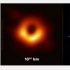科学家们发现了连接亚原子彩色玻璃凝聚体和大质量黑洞的共同点