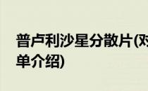 普卢利沙星分散片(对于普卢利沙星分散片简单介绍)