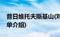 普日维托夫斯基山(对于普日维托夫斯基山简单介绍)