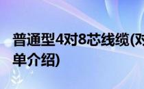 普通型4对8芯线缆(对于普通型4对8芯线缆简单介绍)