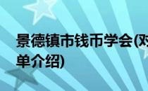 景德镇市钱币学会(对于景德镇市钱币学会简单介绍)