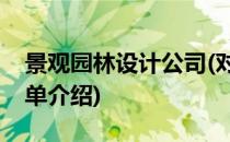 景观园林设计公司(对于景观园林设计公司简单介绍)