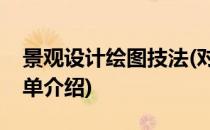 景观设计绘图技法(对于景观设计绘图技法简单介绍)