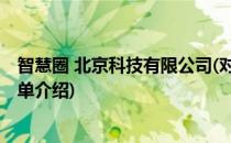 智慧圈 北京科技有限公司(对于智慧圈 北京科技有限公司简单介绍)