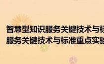 智慧型知识服务关键技术与标准重点实验室(对于智慧型知识服务关键技术与标准重点实验室简单介绍)