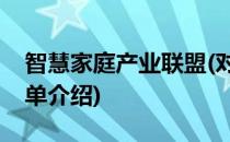 智慧家庭产业联盟(对于智慧家庭产业联盟简单介绍)