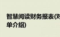 智慧阅读财务报表(对于智慧阅读财务报表简单介绍)