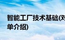 智能工厂技术基础(对于智能工厂技术基础简单介绍)