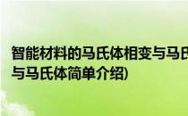 智能材料的马氏体相变与马氏体(对于智能材料的马氏体相变与马氏体简单介绍)