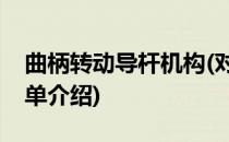 曲柄转动导杆机构(对于曲柄转动导杆机构简单介绍)