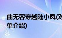 曲无容穿越陆小凤(对于曲无容穿越陆小凤简单介绍)