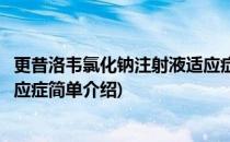 更昔洛韦氯化钠注射液适应症(对于更昔洛韦氯化钠注射液适应症简单介绍)