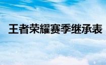 王者荣耀赛季继承表（王者荣耀赛季继承）