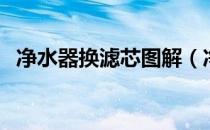 净水器换滤芯图解（净水器换滤芯过程图）