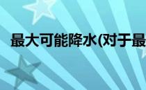 最大可能降水(对于最大可能降水简单介绍)
