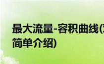 最大流量-容积曲线(对于最大流量-容积曲线简单介绍)