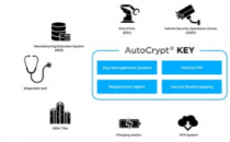 AUTOCRYPT发布面向汽车制造的综合密钥管理解决方案 