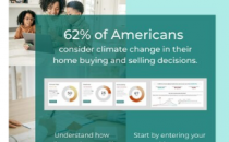Climate Alpha推出HOMES为房主和买家定价气候变化的未来成本