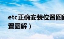 etc正确安装位置图解工行（etc正确安装位置图解）