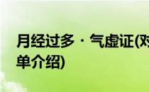 月经过多・气虚证(对于月经过多・气虚证简单介绍)