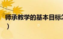 师承教学的基本目标怎么写（学习目标怎么写）