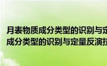 月表物质成分类型的识别与定量反演技术研究(对于月表物质成分类型的识别与定量反演技术研究简单介绍)
