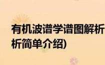 有机波谱学谱图解析(对于有机波谱学谱图解析简单介绍)